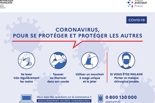 Information Coronavirus